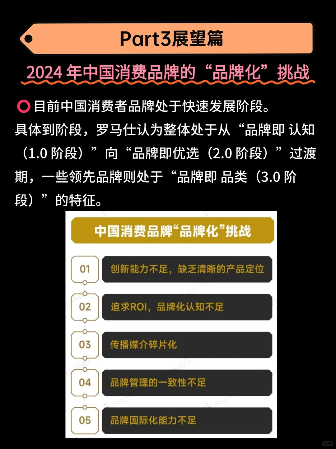 2024年中国“好品牌”实践白皮书(展望篇)