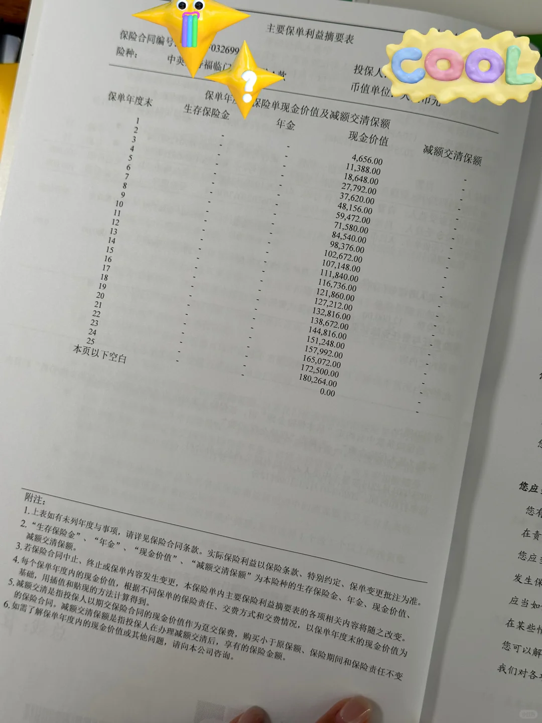 家有程序员,个养可退税3600元 | 附收益拆解