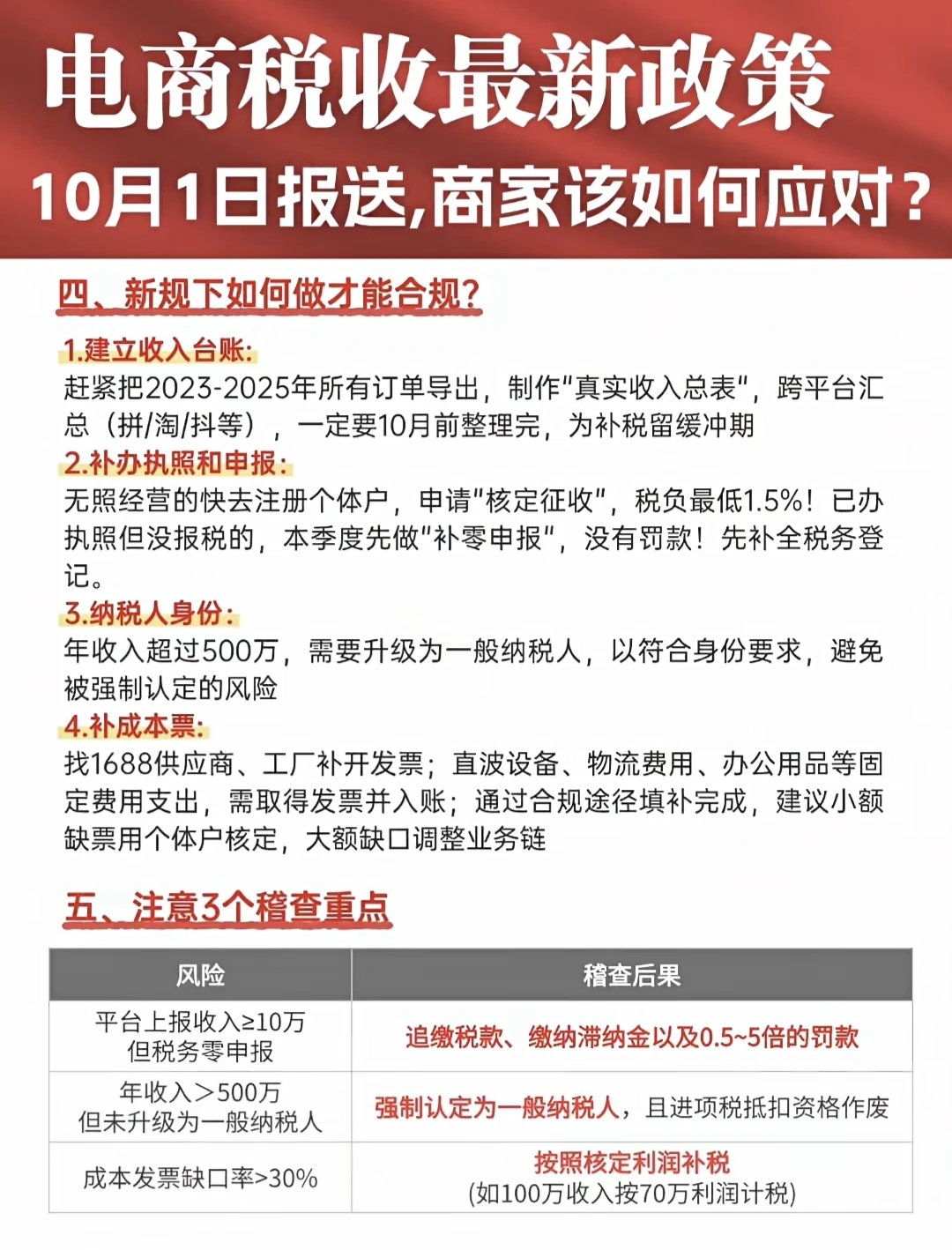25年10月起电商时代该如何交税?