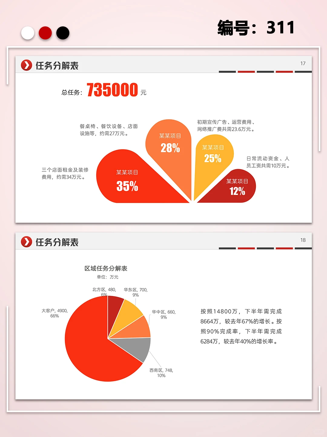 销售通用年终工作总结工作汇报规划PPT