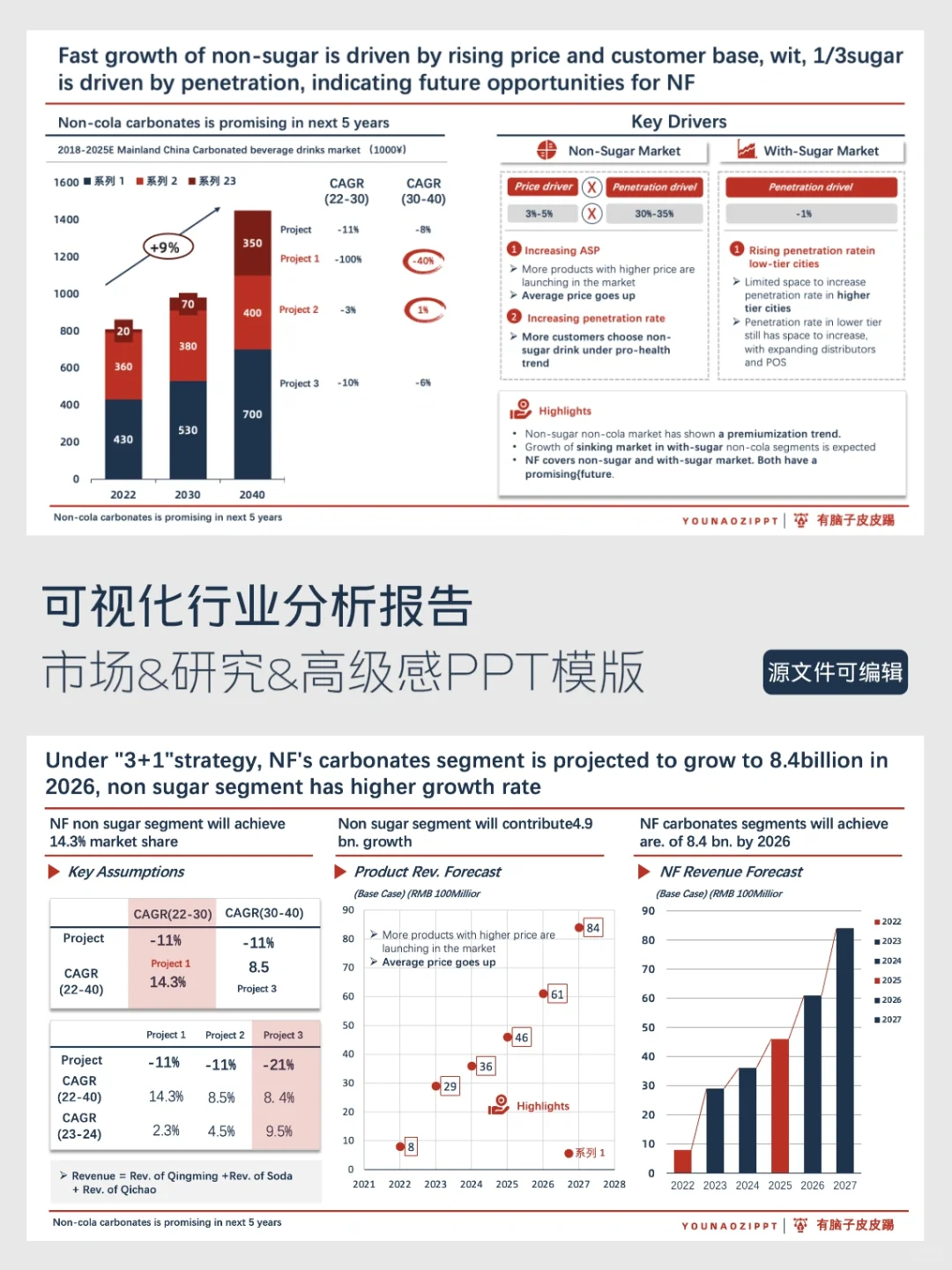 工作能力强的可怕