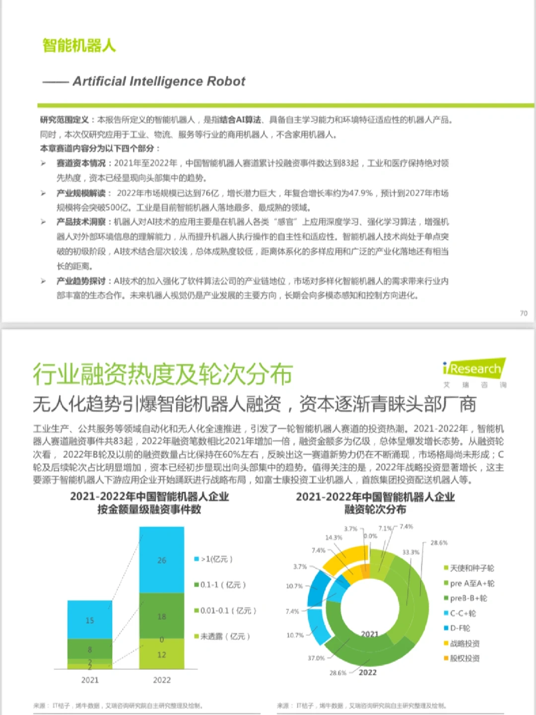 中国ai人工智能行业研究报告‼️ChatGPT?