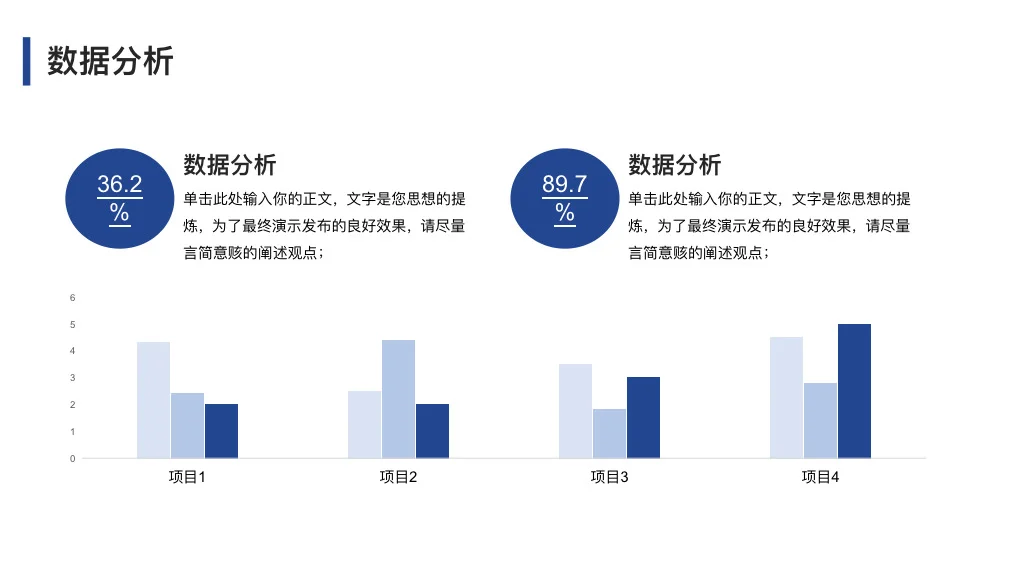 【782】证券金融股市行业数据分析工作报告