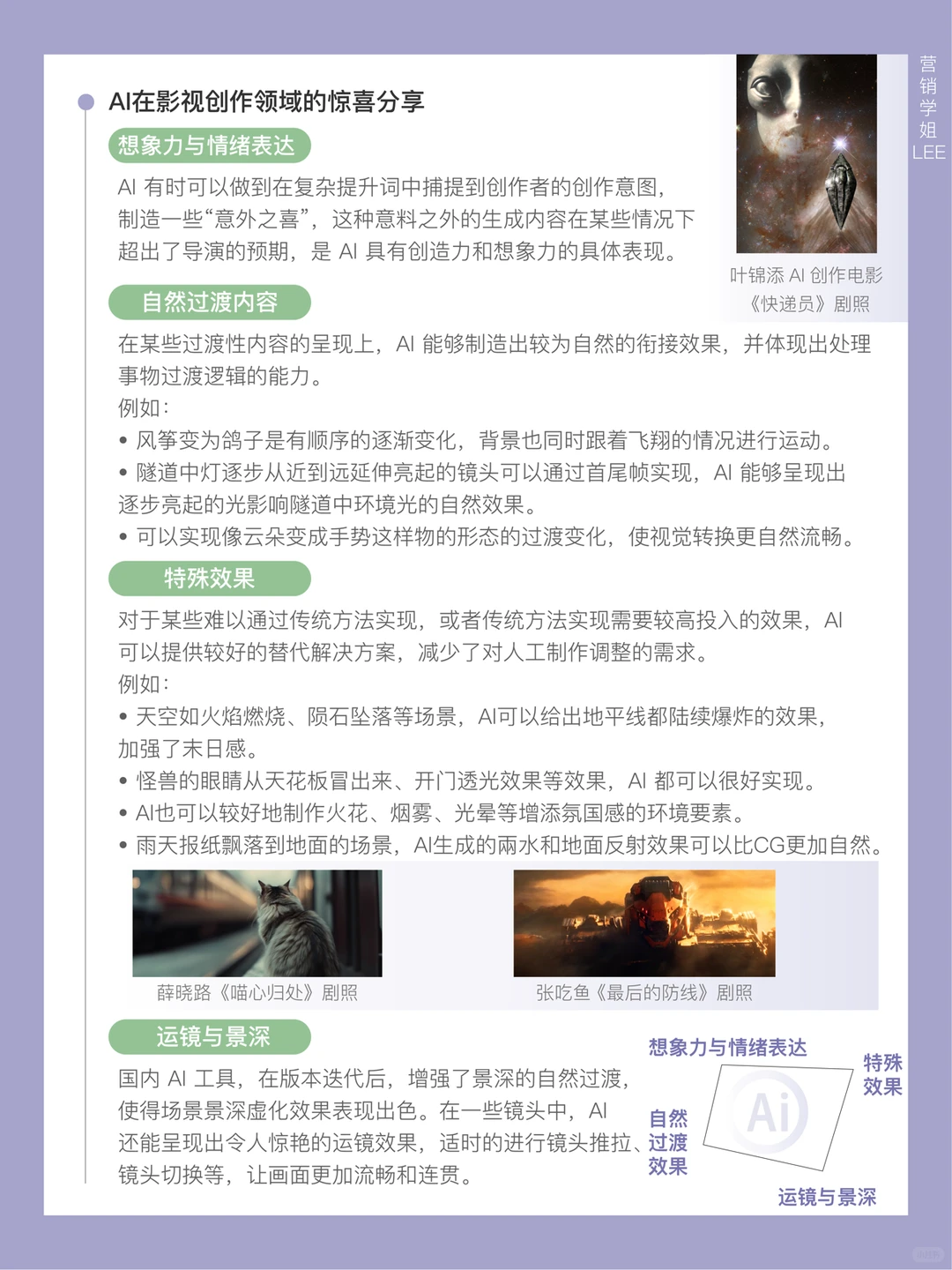 Al创作商业化趋势洞察,看营销与行业变革