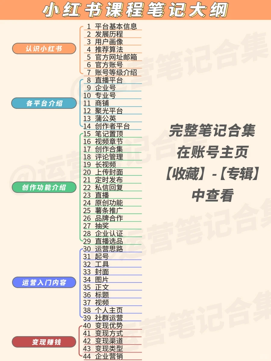 ?小红书运营变现赚钱:知识付费专栏