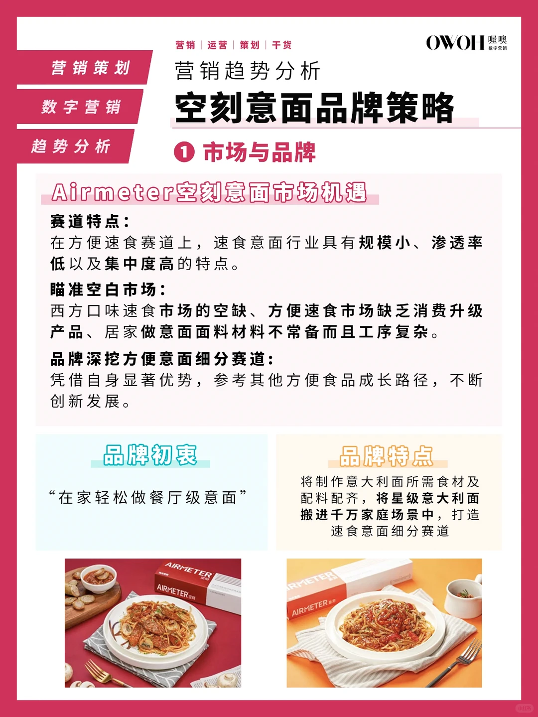 空刻意面品牌案例分析‼️