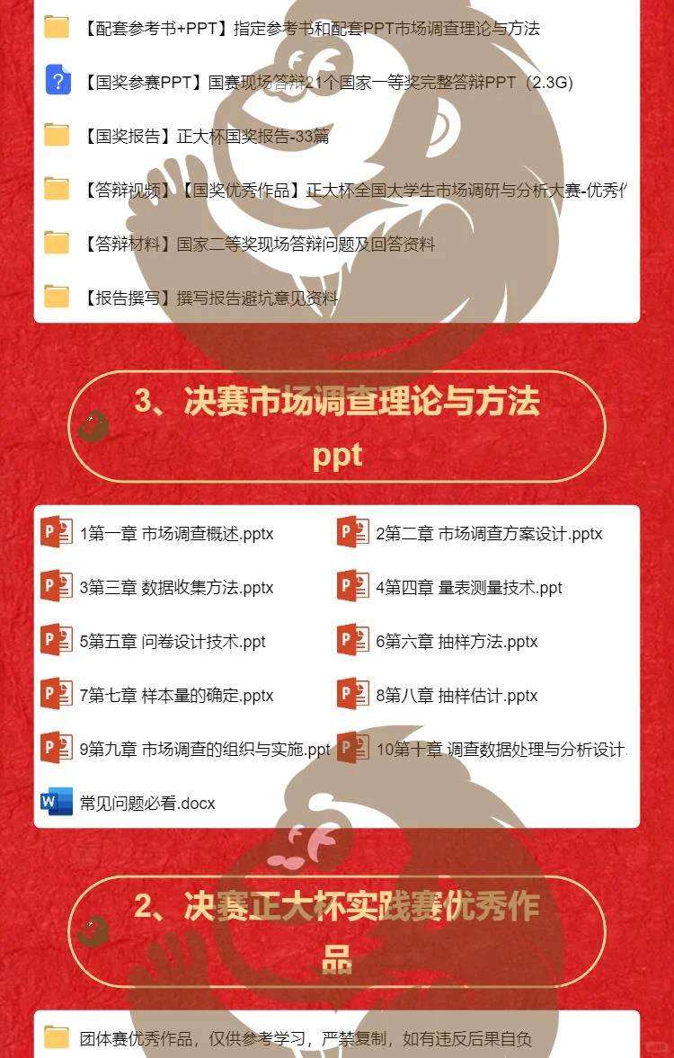 国奖报告PPT题库答辩视频分享