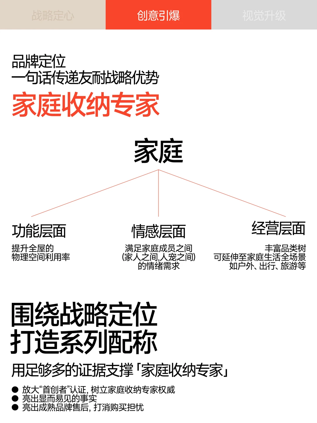 巴顿×友耐 | 品牌战略全案拆解分享