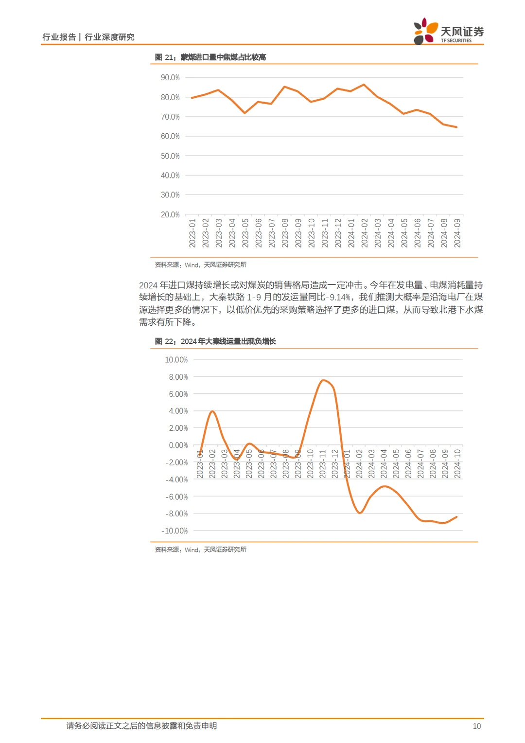 22页报告｜2024中国煤炭行业展望