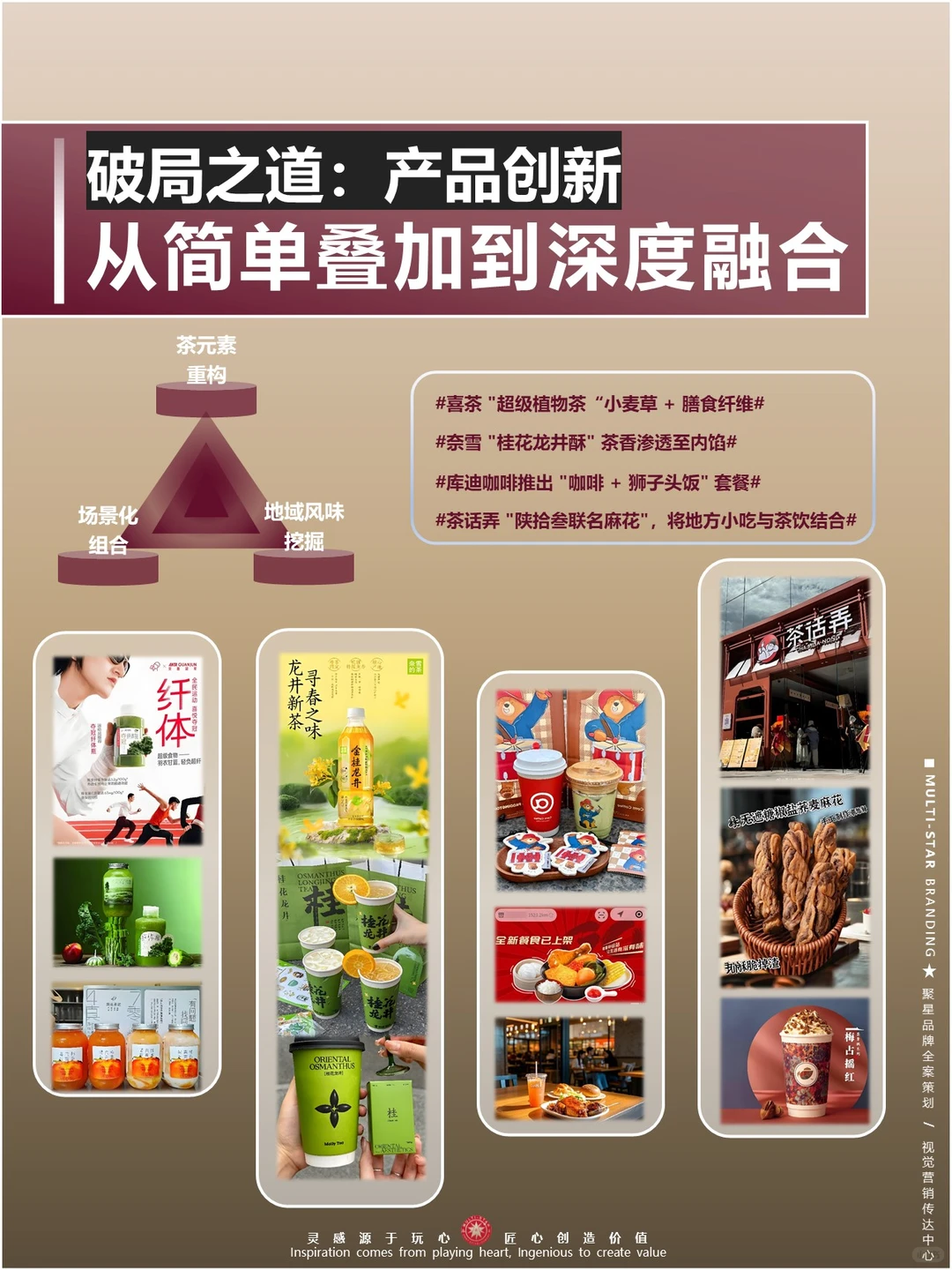 实体凉凉☞面包 + 茶饮模式咋就不香了?