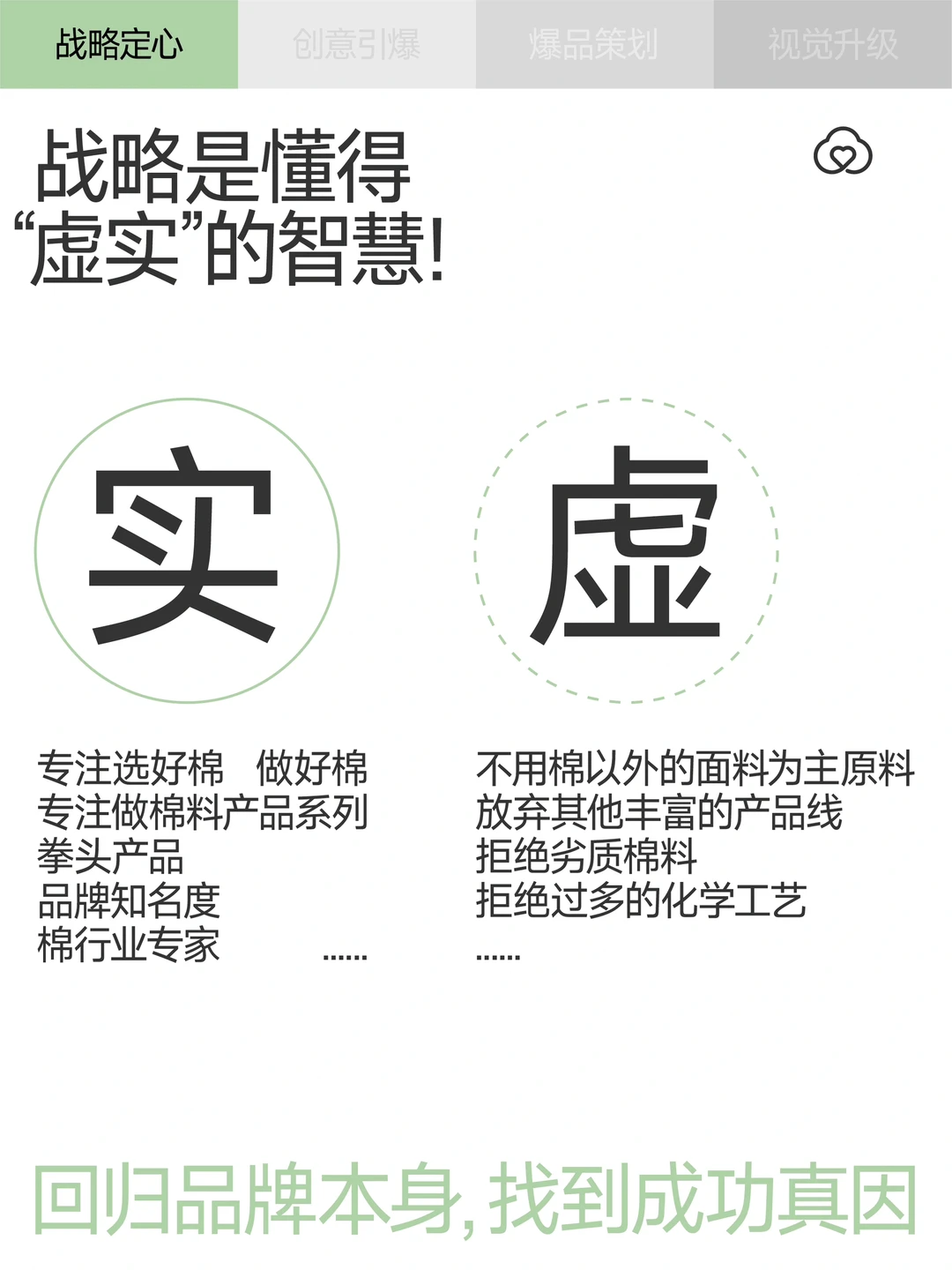 巴顿×全棉时代 | 品类战略全案拆解分享