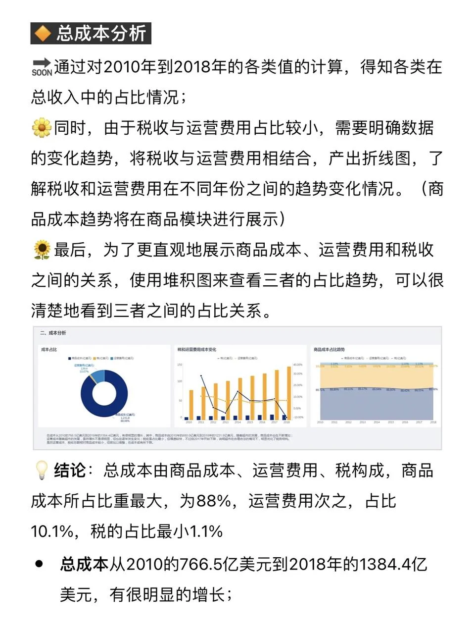 数据可视化|9行数据分析出8000字的报告?
