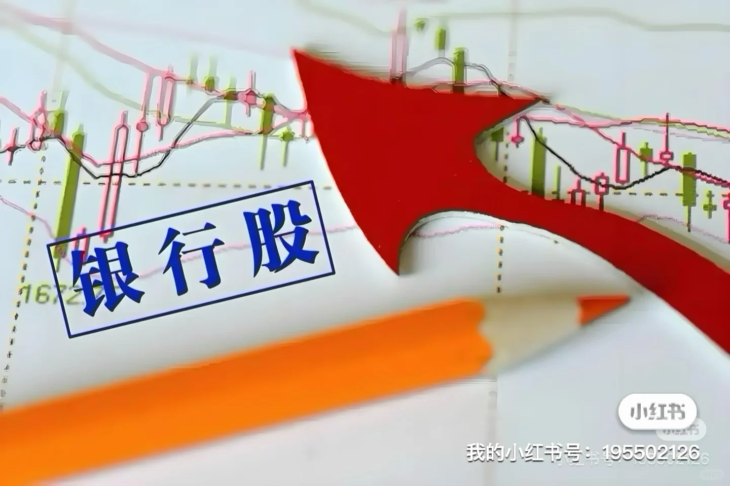 12月7日周末银行股新闻汇总评述: