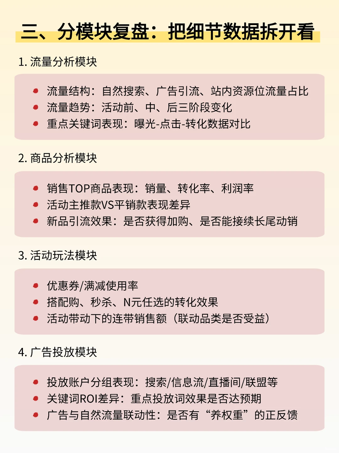 电商复盘模板：618 / 双 11 通用框架
