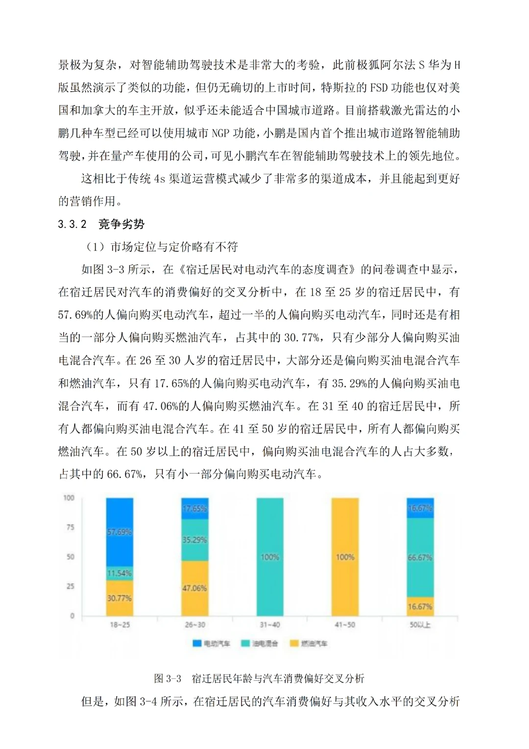 汽车营销策略优化不会写的都去死磕这篇!!