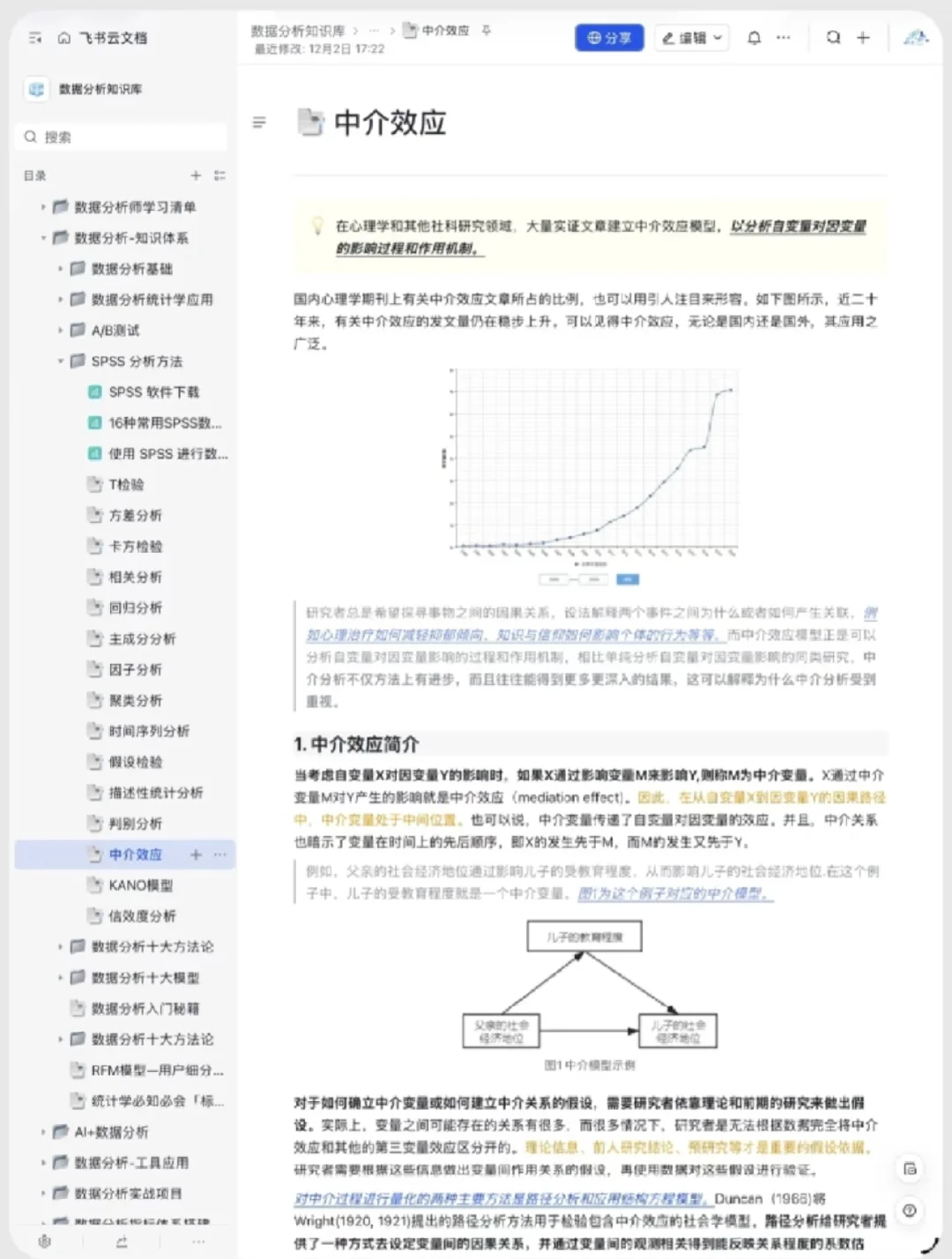 16种常用的spss数据分析方法分享来啦!