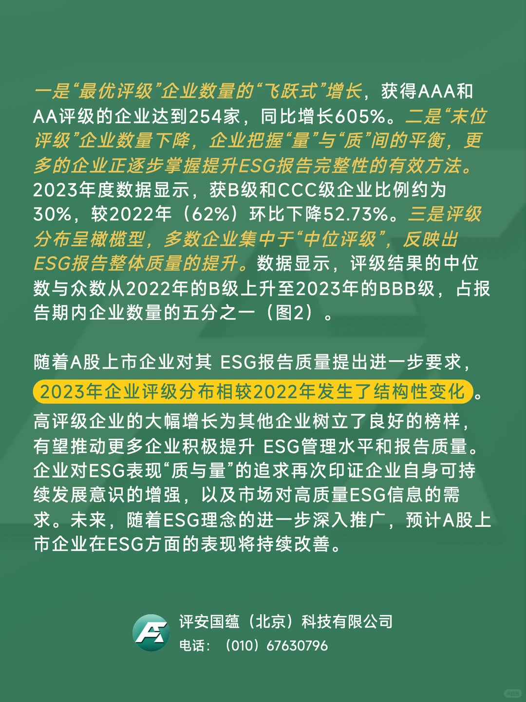 ?显著进步！2023年A股企业ESG表现年度回顾