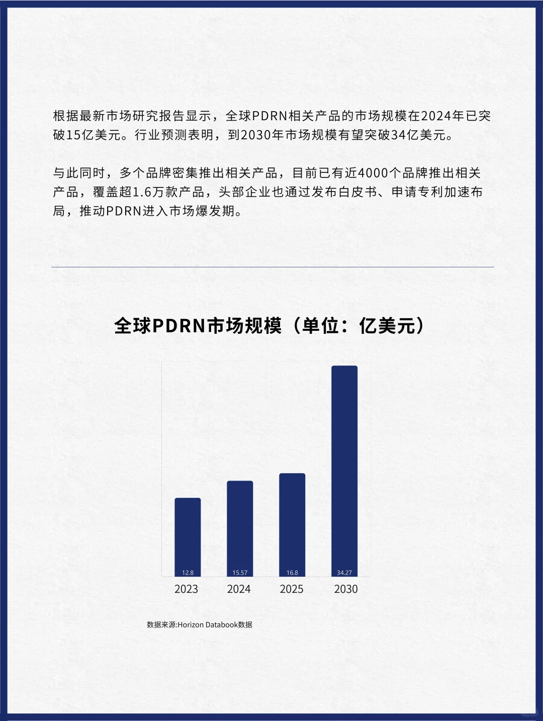 究竟是护肤潜力股,还是概念营销?