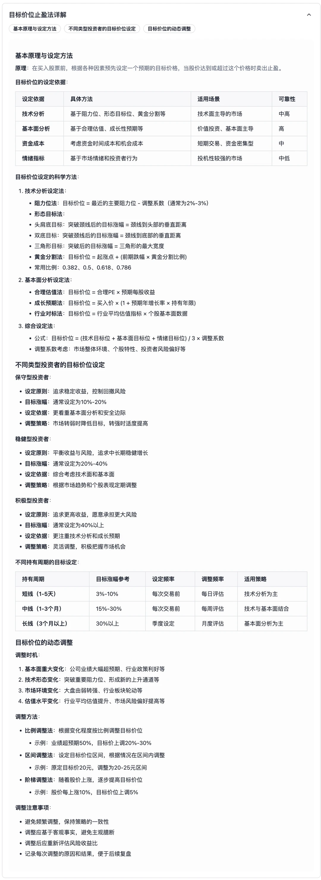 止盈策略应用