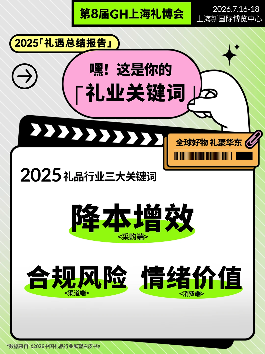 ?叮咚!请查收你的2025礼业年度报告!