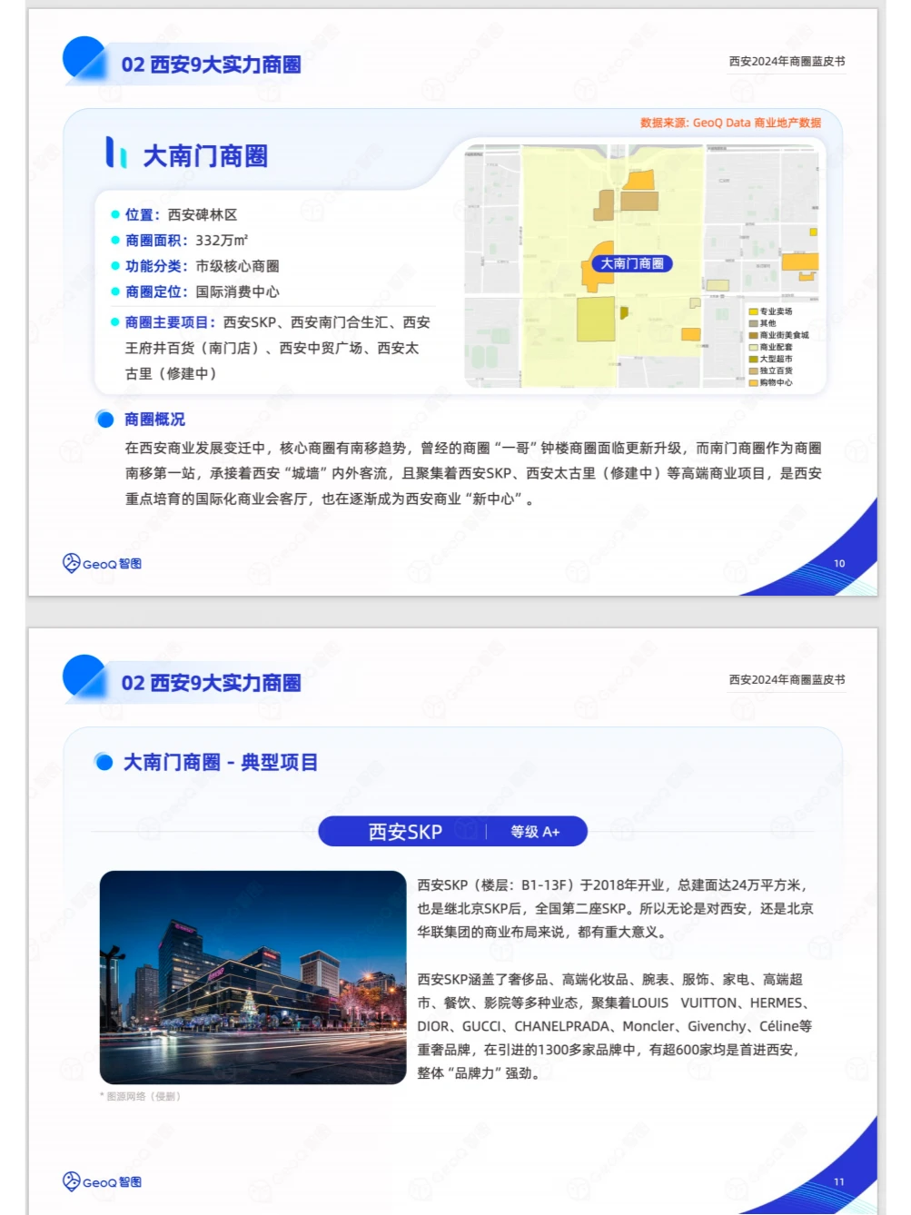 行业报告 ｜西安2024年商圈蓝皮书