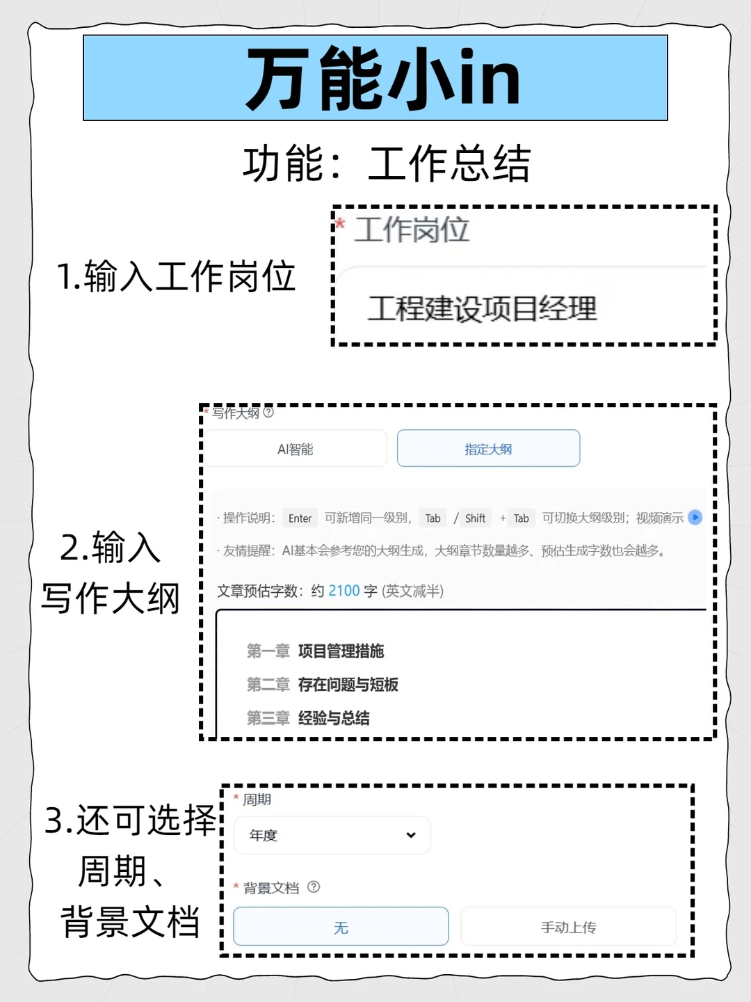 应该没有工作党还在自己写工作总结吧