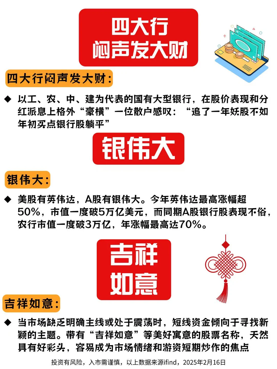 2025年A股的梗