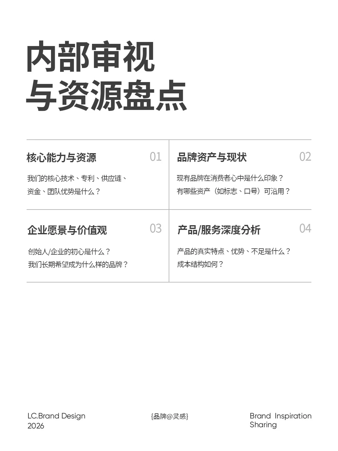 品牌定位前的“黄金4步” ：调研步骤全解析