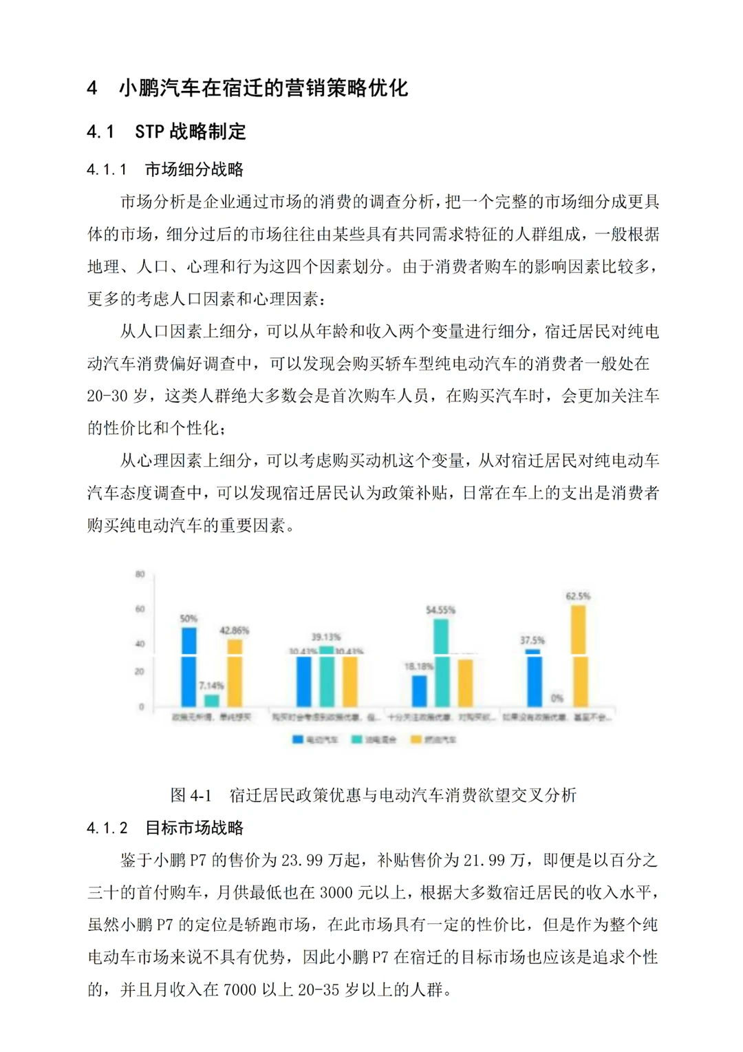 汽车营销策略优化不会写的都去死磕这篇!!