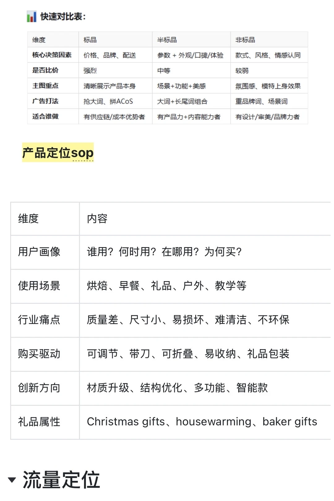 亚马逊新品推广思路清晰很重要!