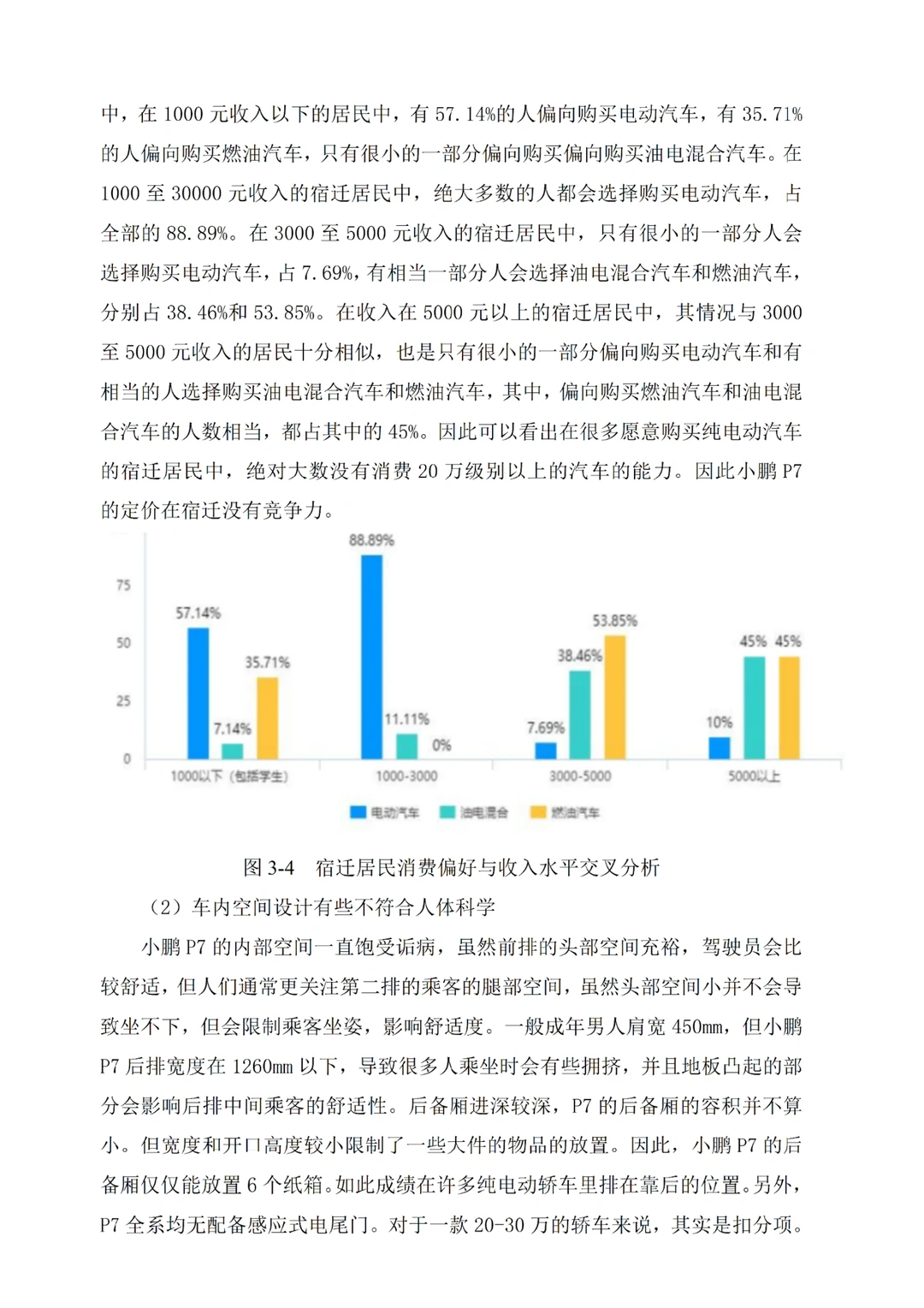 汽车营销策略优化不会写的都去死磕这篇!!