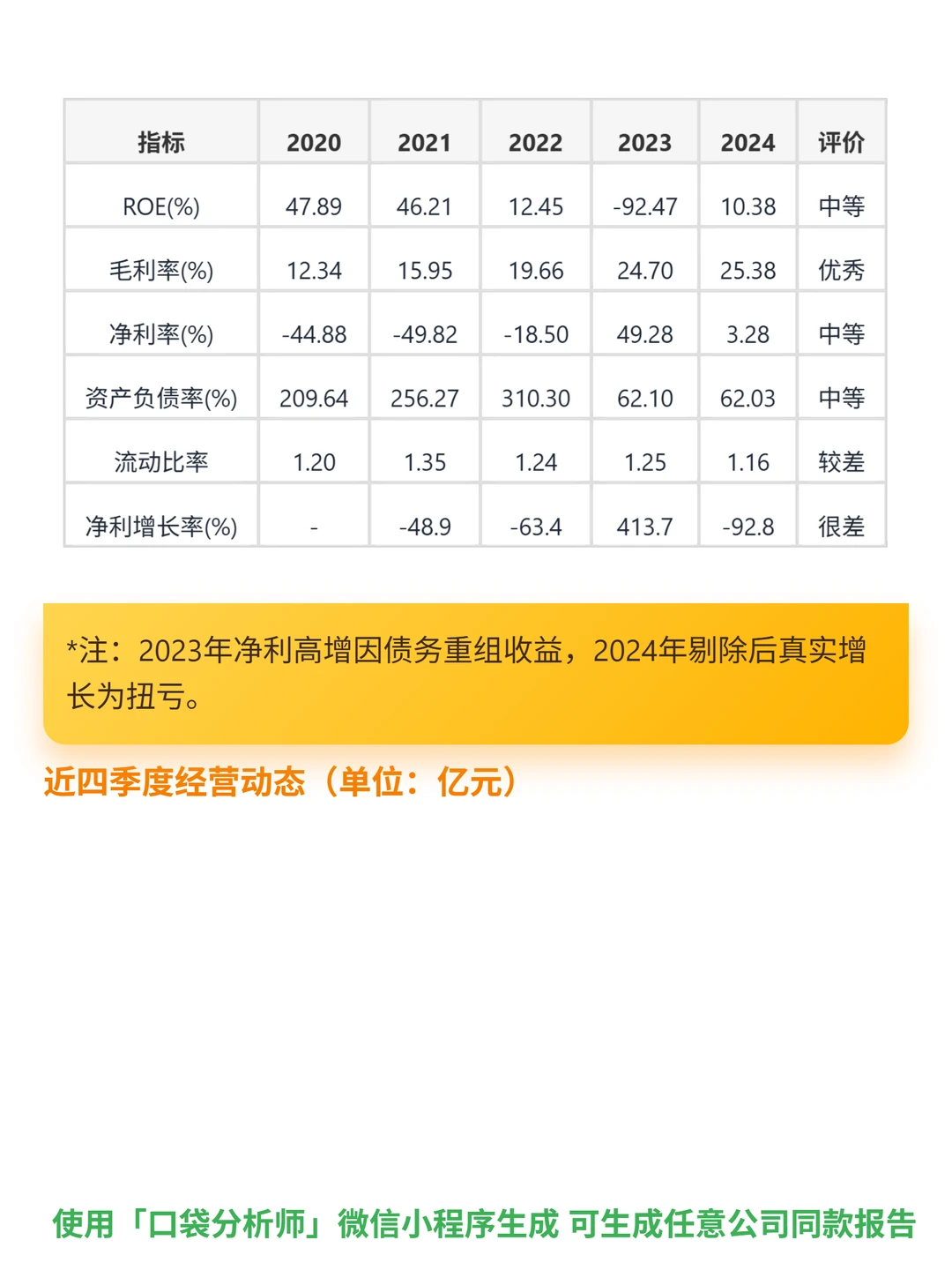 途虎-W 4000 字深度研报