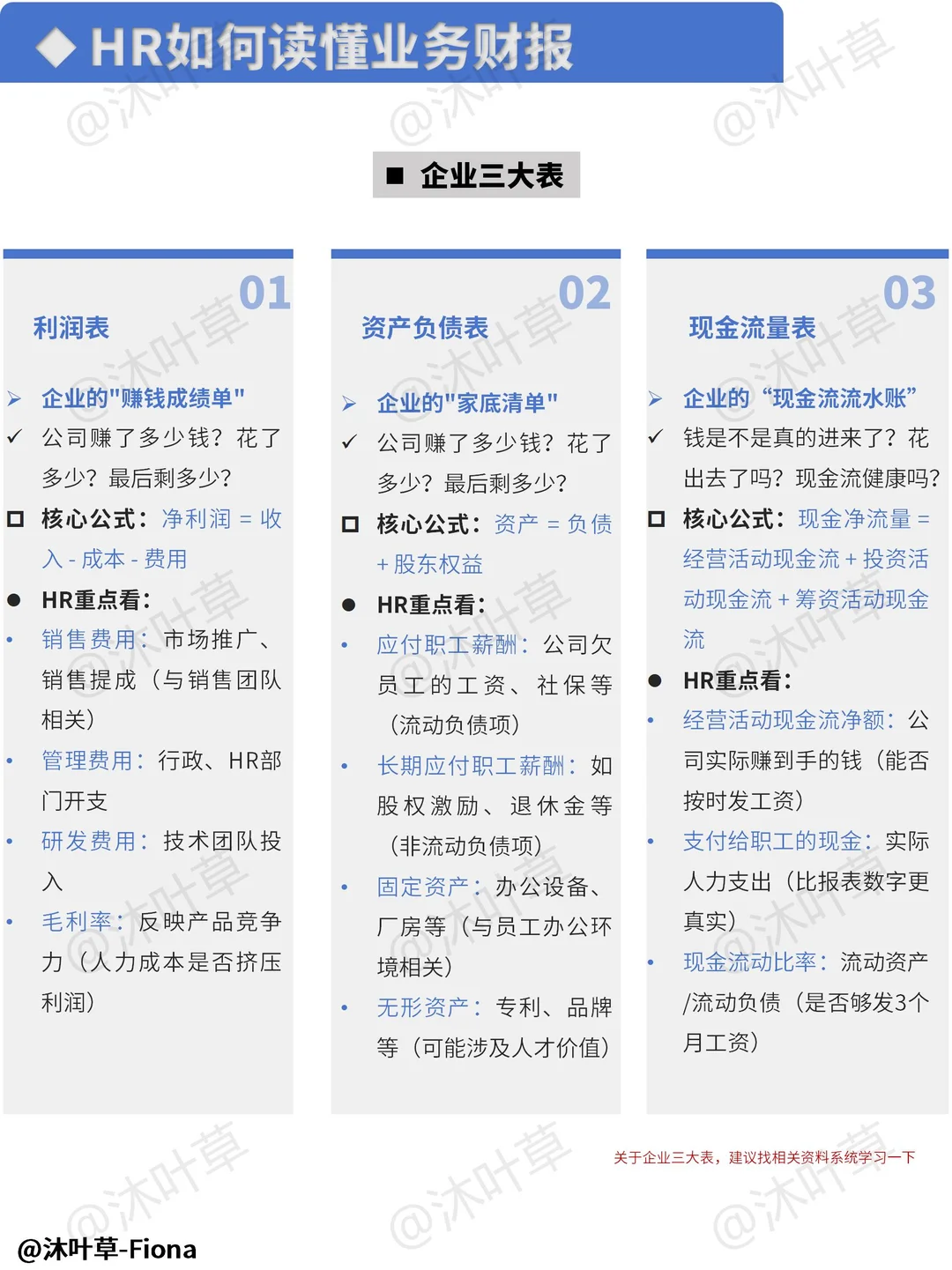 你知道HR如何读懂业务财报吗？