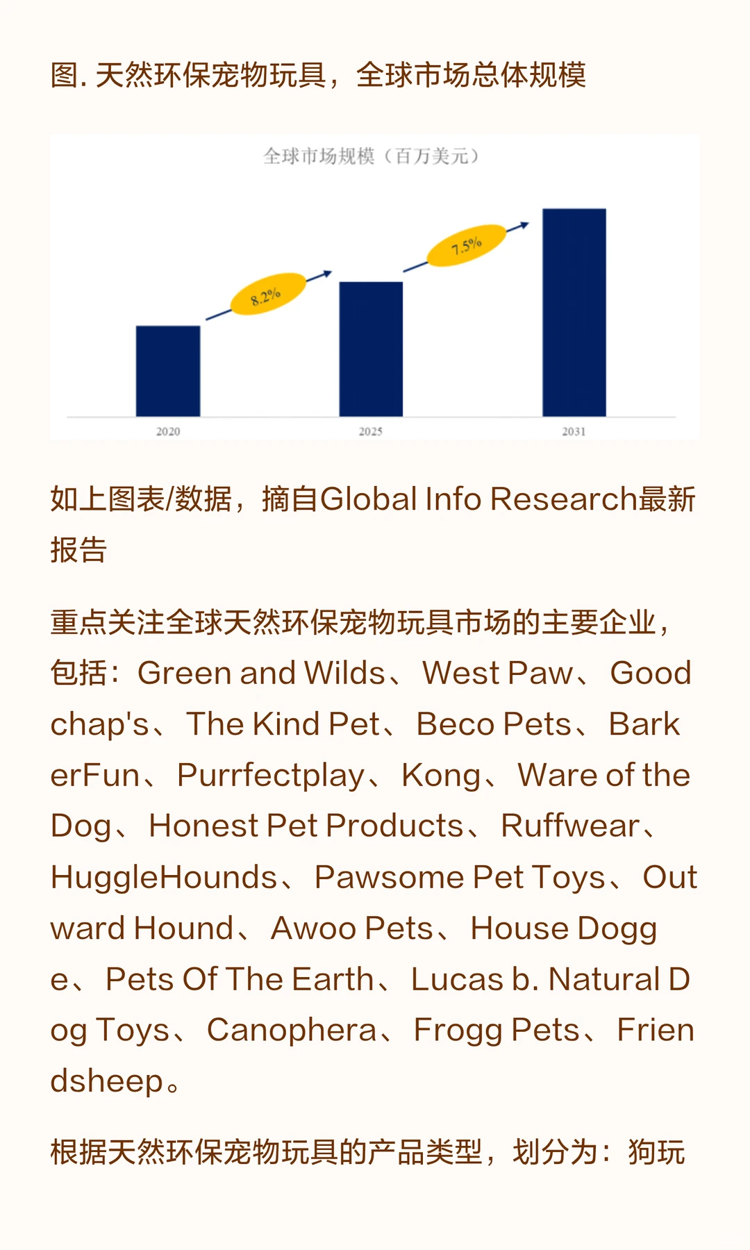可持续宠爱：全球天然宠物玩具市场趋势报告