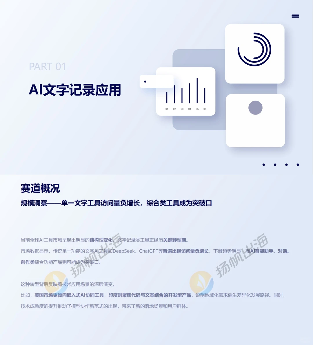 AI工具出海 小众赛道的“爆品逻辑” 速看!