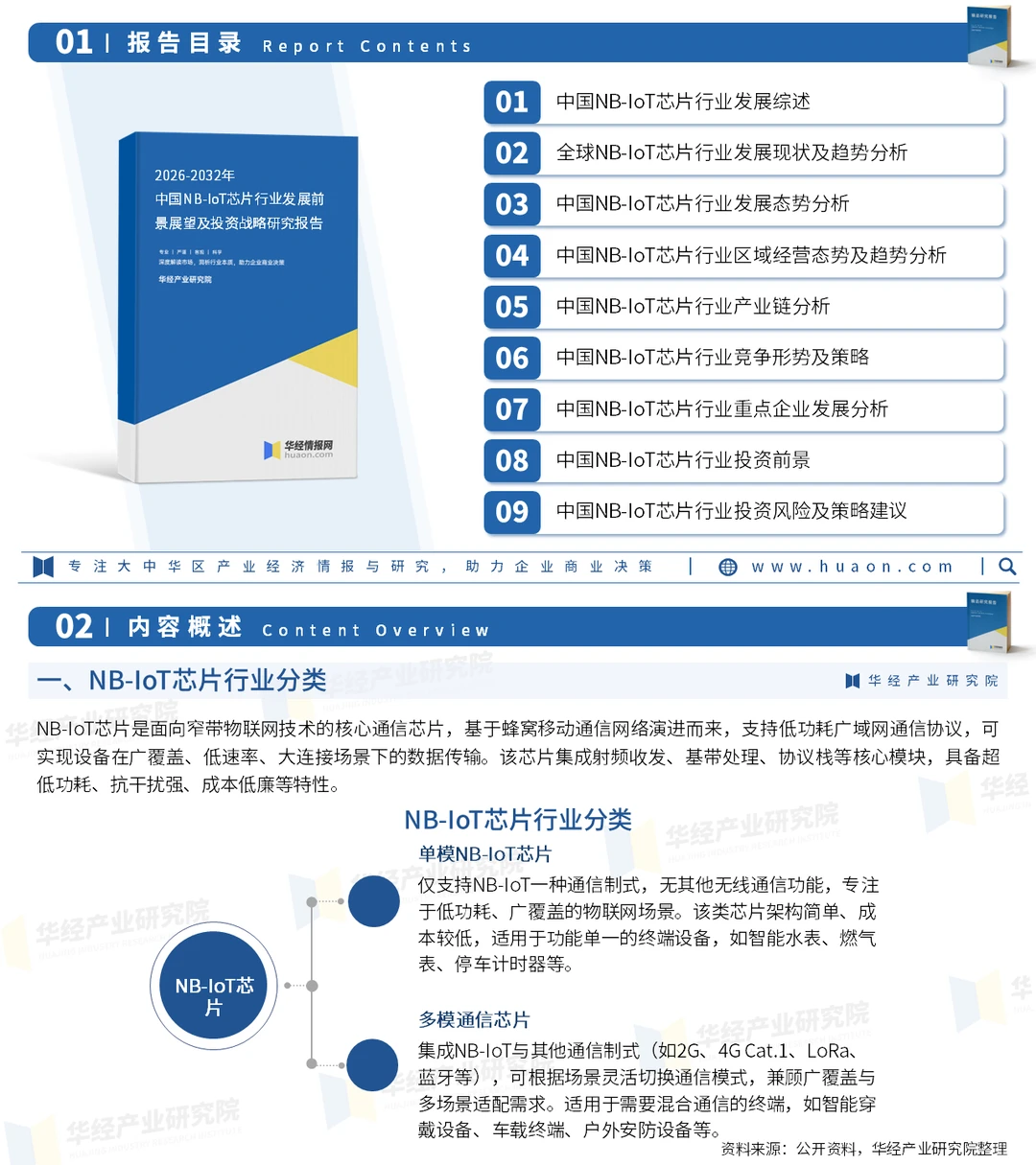 2026年中国NB-IoT芯片行业深度研究报告