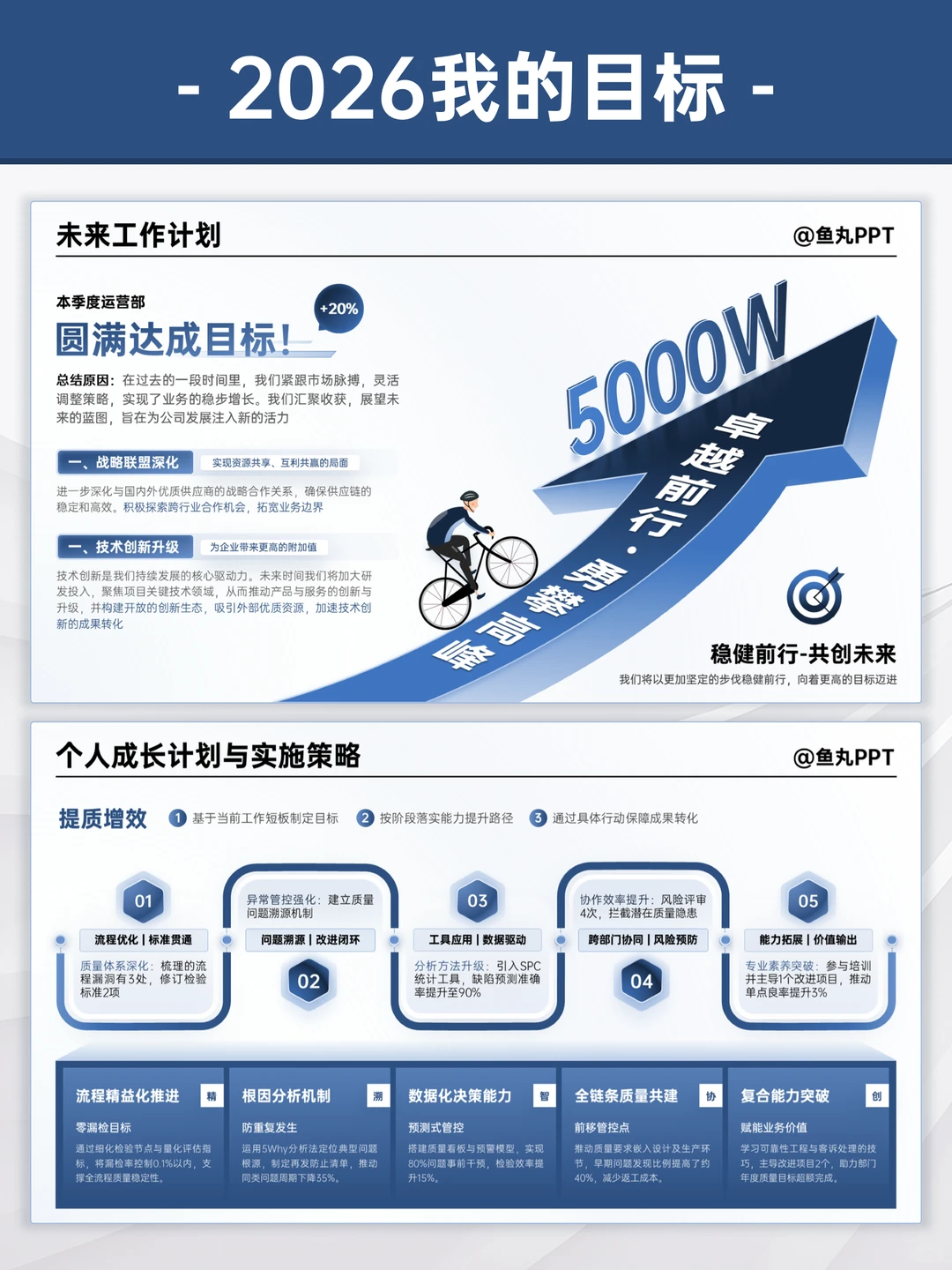 年终汇报：让领导看到我干了多少活