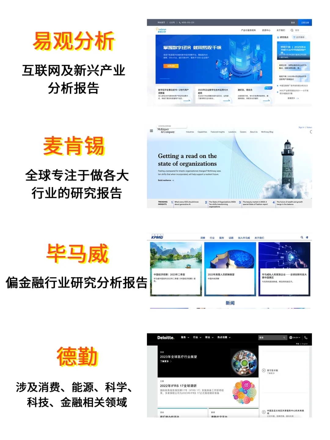 建议你多读行业研报，整理一些较权威的平台
