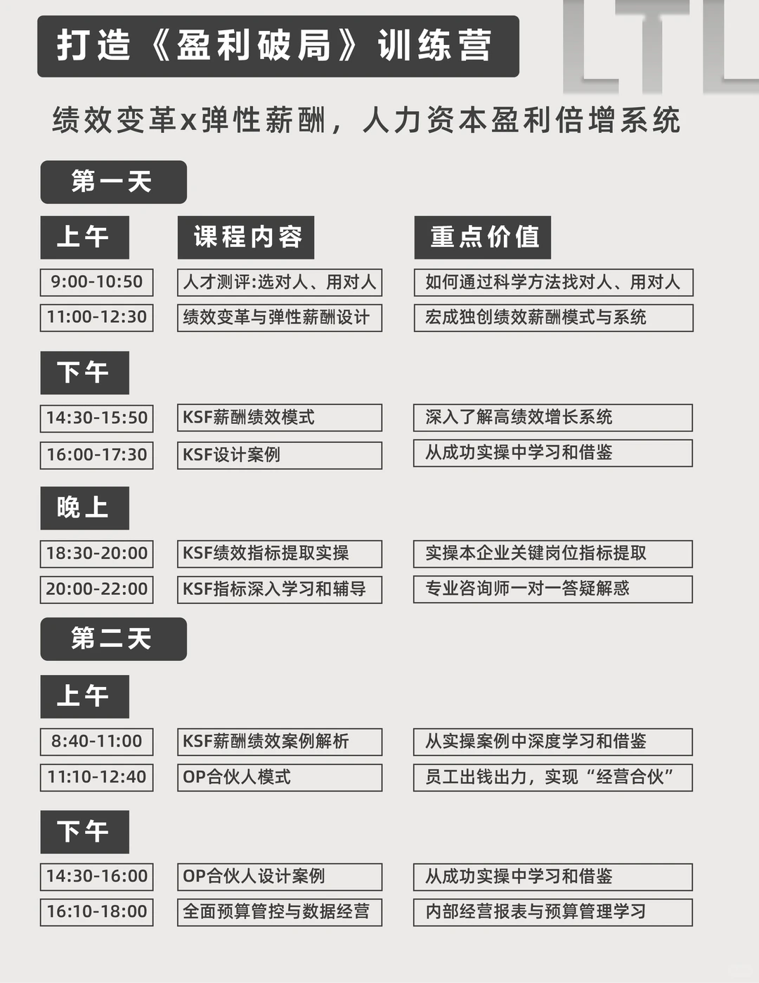 降本增效核心:降三本,增三效