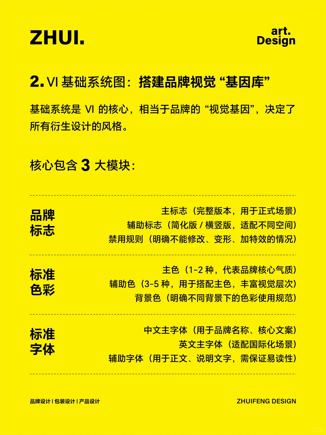 干货|五张图吃透品牌 VI 设计,轻松上手