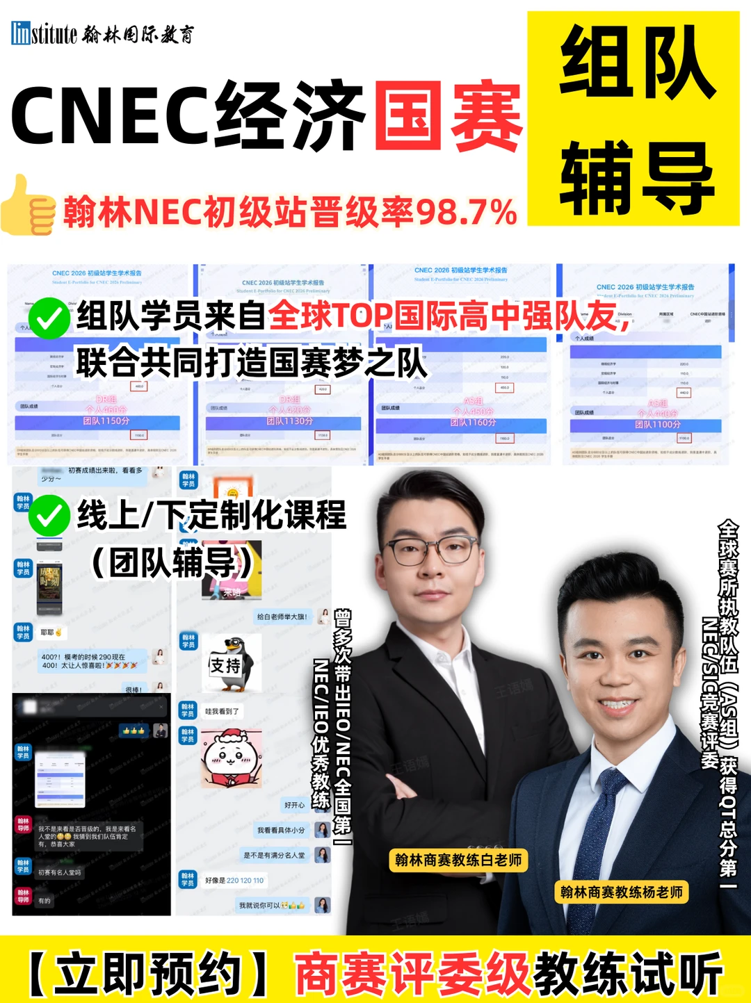 NEC经济学初赛成绩出炉!晋级率98.7%?