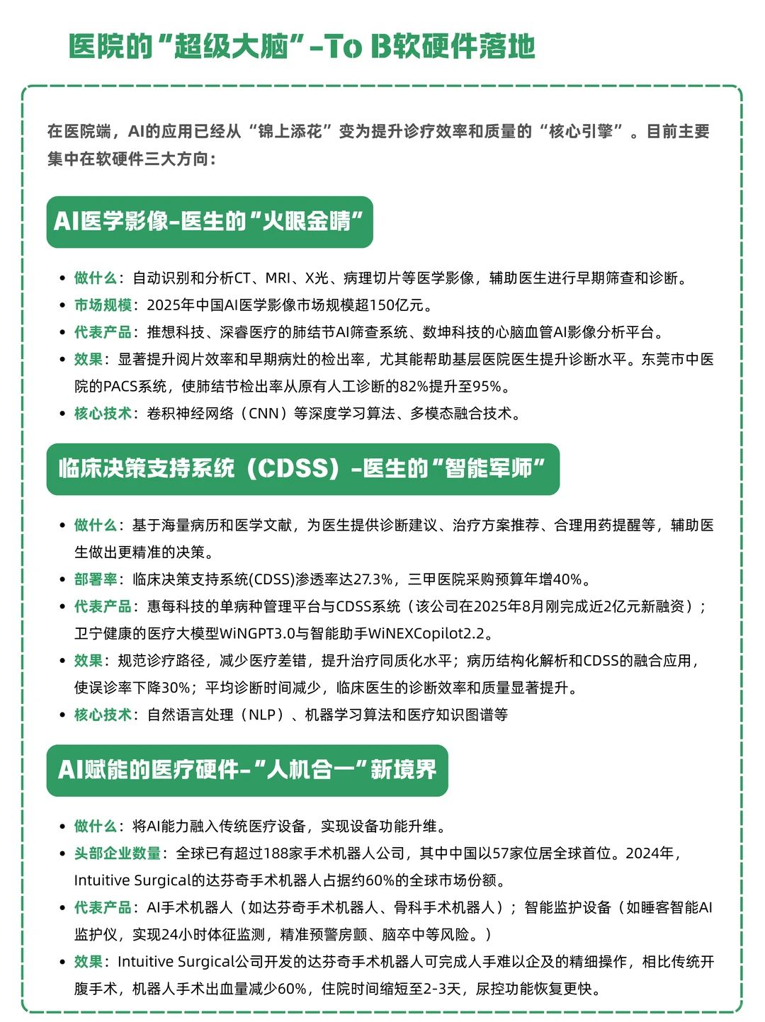 一天吃透一条产业链：NO.8 AI医疗