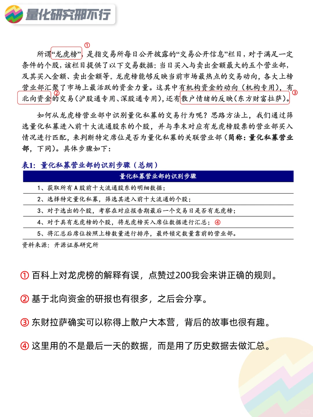 量化策略研报分享系列(1)：龙虎榜