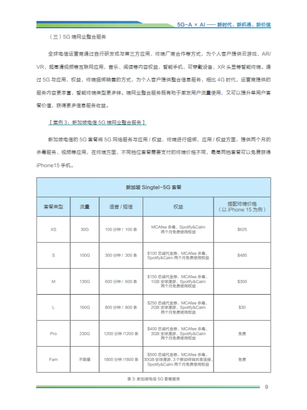 2024年5G-A×AI新时代 新机遇 新价值研究