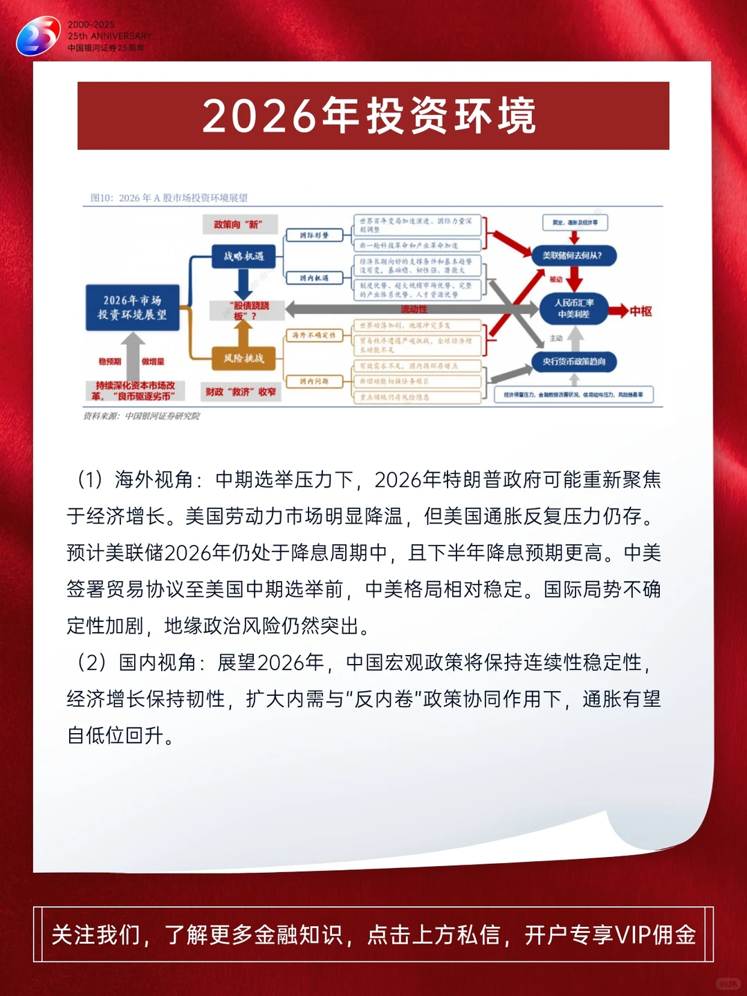 2026A股市场展望|投资机会到底在哪里?