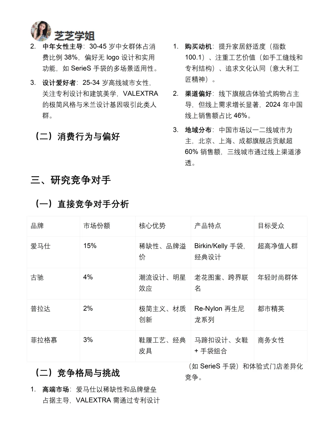 你真的懂万莱斯特吗｜万莱斯特品牌调研报告