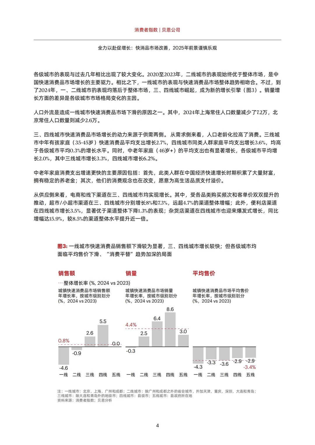 重磅报告:2025中国消费者趋势报告!