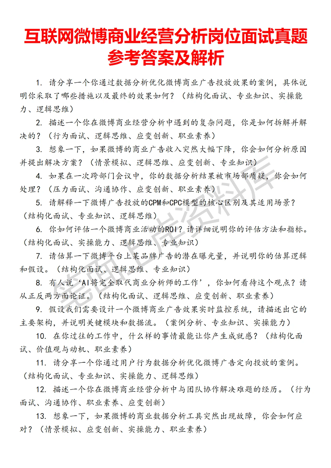 微博商业经营分析