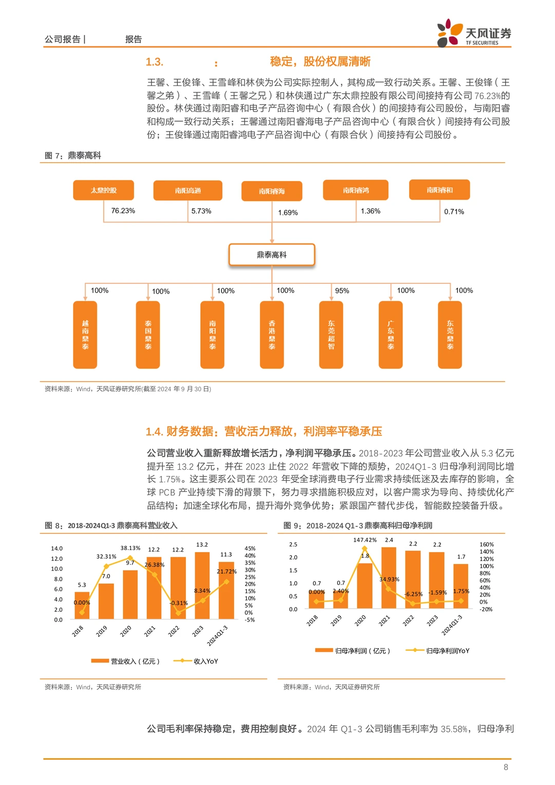 鼎泰高科公司研究报告-PCB钻针全球龙头