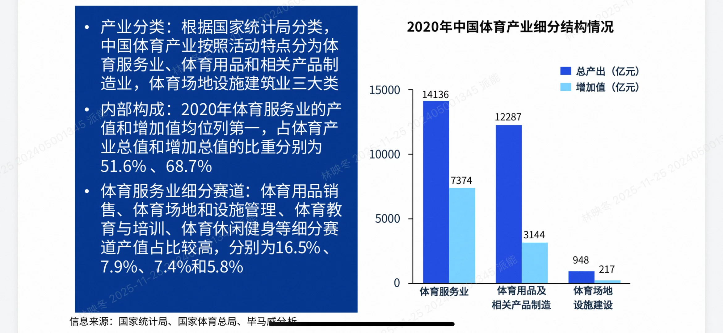 5万亿赛道爆发!体育行业迎来黄金十年